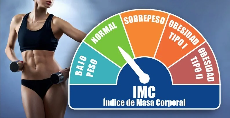 Calculadora IMC